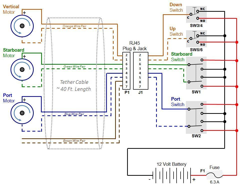 SeaPerch ROV Electrical Circuit Diagram In this unit, you will assemble the control box for your SeaPerch ROV by mounting components onto a printed circuit board and connecting the tether cable and