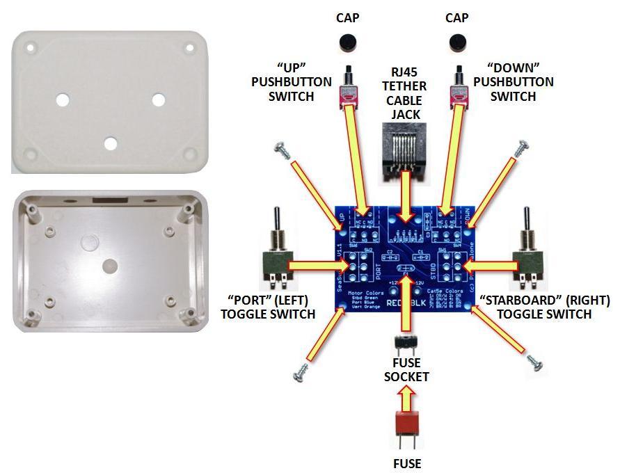 Procedure 3.4 Continued Figure 3.4-2: Components Required for the Control Box PCB Assembly 2. Locate the fuse socket (the smallest control box component).