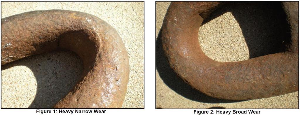 Fatigue Damage Material Abrasion Cause/Physics Contact between surfaces Consecutive chain links Mooring &