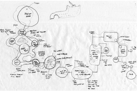 Licht states the following steps in the design of a game level (Licht, 2003)[image 52]: 1. Post-its: taking ideas and arranging them. Combining them with gameplay concepts and narrative. 2. Bubble diagrams: Simple diagram with bubbles that represent space and connections to represent the spatial links.