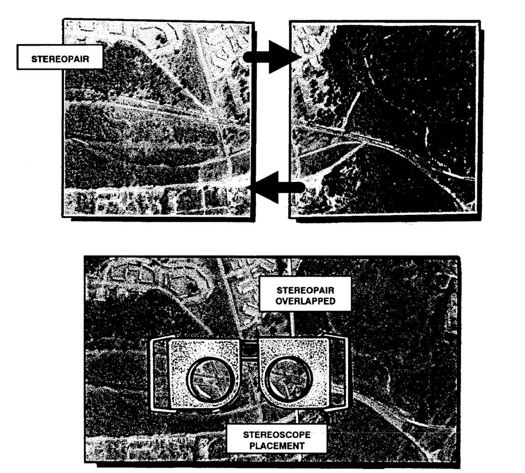 Figure 8-24. Placement of stereoscope over stereopair. there is the impression of being in an aircraft looking down at the ground.