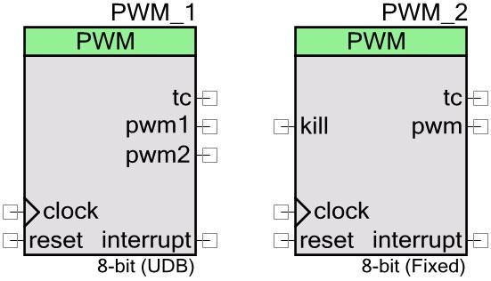 continuous timing and control signals in hardware. The PWM is designed to provide an easy method of generating complex real-time events accurately with minimal CPU intervention.