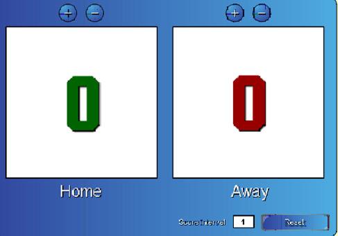 Voting tool Use this tool to keep track of student votes, adding or subtracting from the
