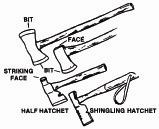 Proper Uses Primary use of these light-duty hammers is holding and driving tacks and upholstery nails. The magnetic end is used for starting the tack; the opposite end, for driving.