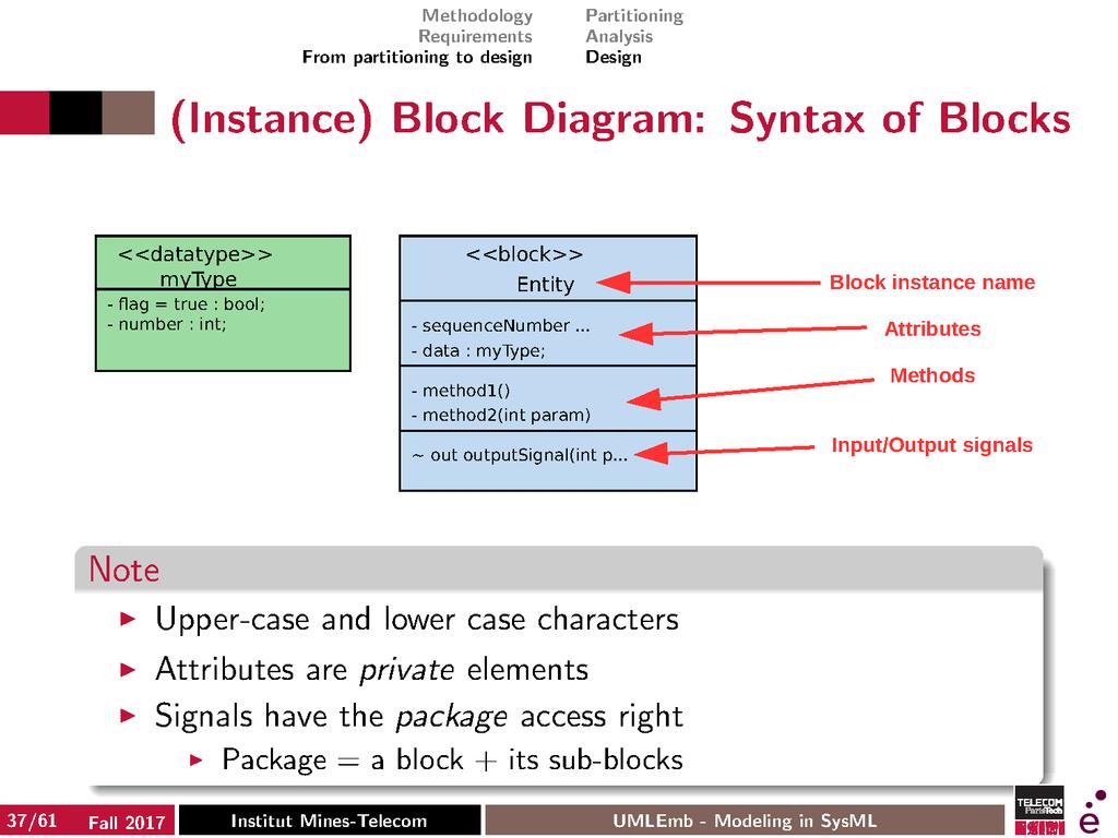 (Instance) Block Diagram: Connecting Blocks $ %""&'! (!