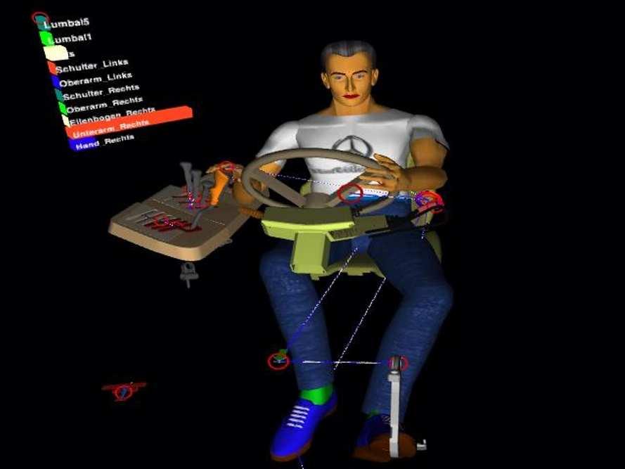 Ergonomic Analysis An avatar controlled by the user is interacting with the virtual cabin