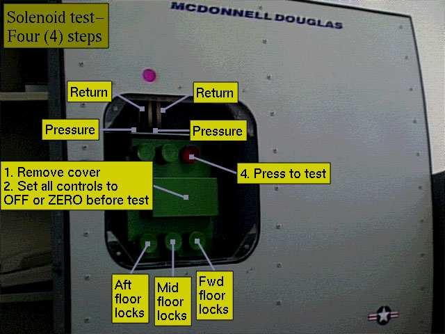 Personnel Training Training system detect removal of cover and labels parts underneath; then it detects the cap was removed and