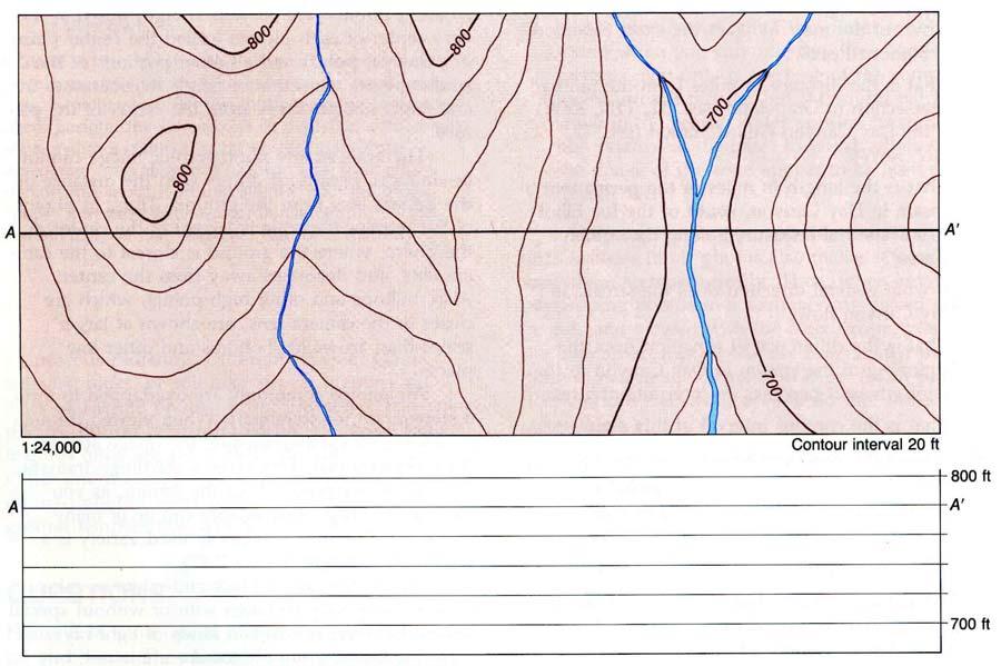 Draw a topographic profile of the map shown below. Look on pages 88-89 of the lab book for directions. The vertical scale is given for you. Be sure to note that the contour interval is 20 feet.