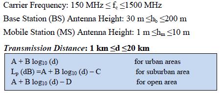 5. Use of the effective antenna height is limited to the cases of large cell radii. If the cell radius is smaller 6.