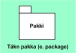 13.3 Pakkar Pakki (e. package) er hugtak yfir það þegar nokkrir klasar og vensl þeirra eru dregnir saman í eitt (til einföldunar).