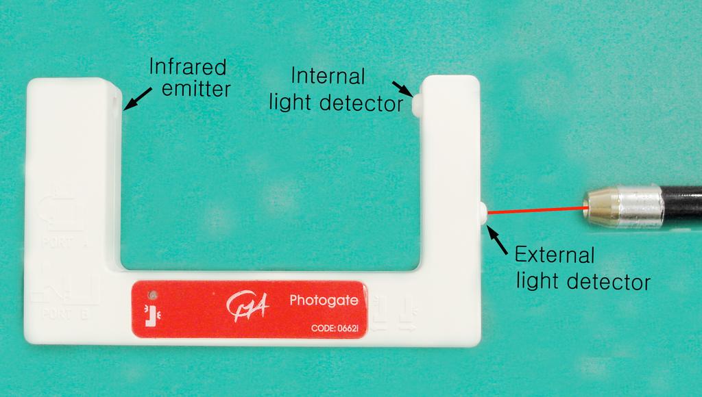 Internal gate mode and Laser gate mode The Photogate operates in two modes. The mode can be set by a switch which is located on the outside of the photogate base.