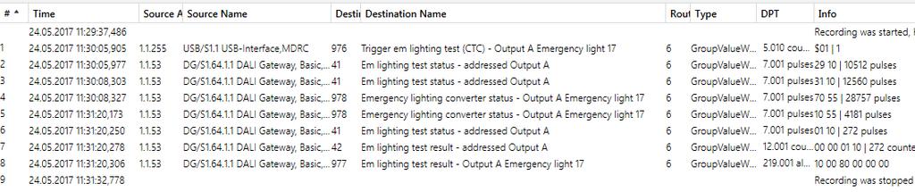 Emergency Lighting Test: Emergency lighting converter 5.