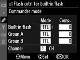 Commander Mode (Mod comandă) Utilizaţi bliţul încorporat ca bliţ principal care controlează unul sau mai multe bliţuri opţionale la distanţă SB-900, SB-800, SB-600 sau SB-R200, grupate în până la