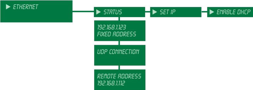 view Ethernet status Set GPIB address Enter calibration mode (enter