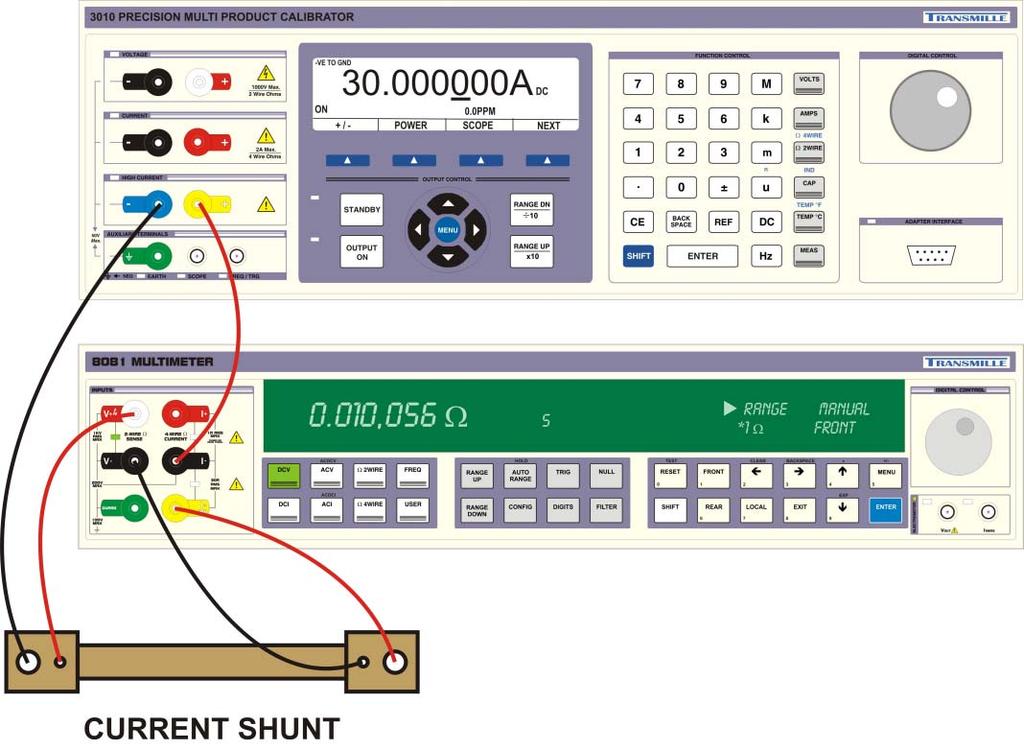 Shunt Measurement : Connection Diagram (Option) Example shunt measurement