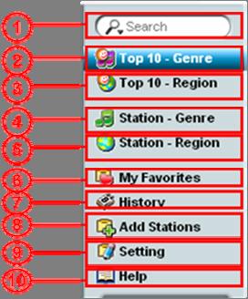 Display the top 10 stations for each genre, which was elected by all users. 3.