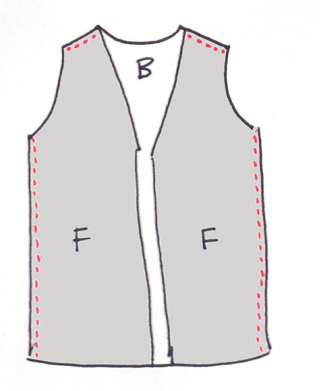 2. Place the front & back pieces together, seams lined up & right sides