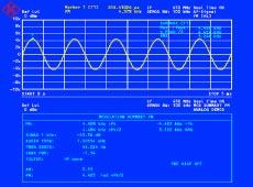 7 8 7 Modulation measurement on frequency-modulated signals with simultaneous analysis of all relevant parameters 8 Measurement of synchronous frequency/phase modulation or AM/ϕM conversion with