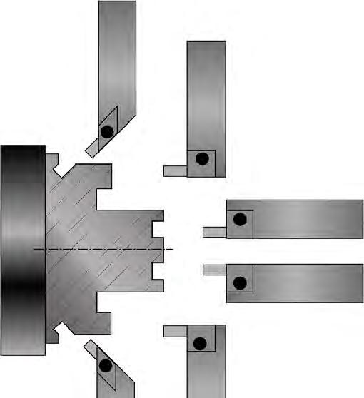 TOOLING ORIENTATION GUIDE - FACE GROOVING