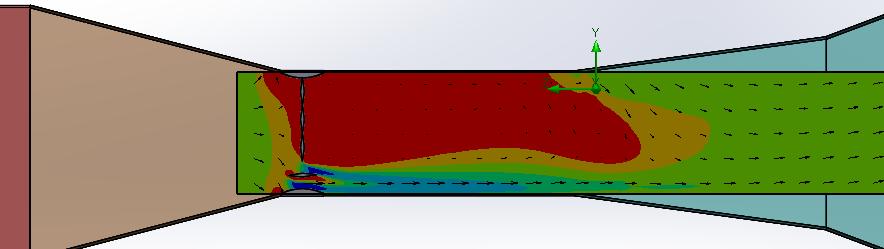 most wind tunnels produce a flow field Figure 39: CFD simulation, top
