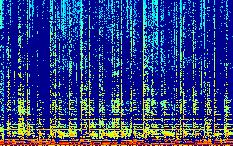 Time- Masking However, we cannot derive the es=mate itself because we cannot invert a spectrogram!
