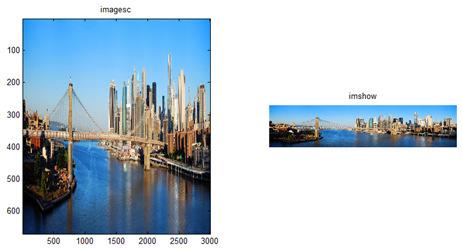 imagesc vs. imshow Data Format The difference between imagesc and imshow is most obvious when the length and width of the image are very different. Images typically come in 8-bit uint8 format.