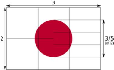 Color Image Example 2 Ex Make the flag of Japan. Color Image Example 2 h = ; % Height of flag. w = round(3*h/2); % Width of flag.