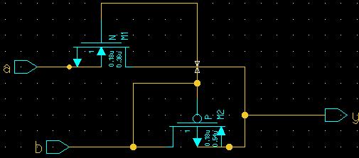 The operation of the AND gate by using pass transistor logic which requires to the two transistor such as PMOS, NMOS.