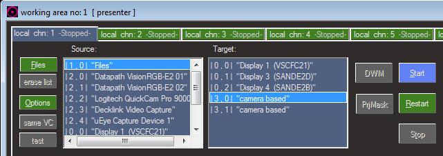 each display gets an own channel assigned When all displays are activated with the same source you receive a image on the canvas which is not