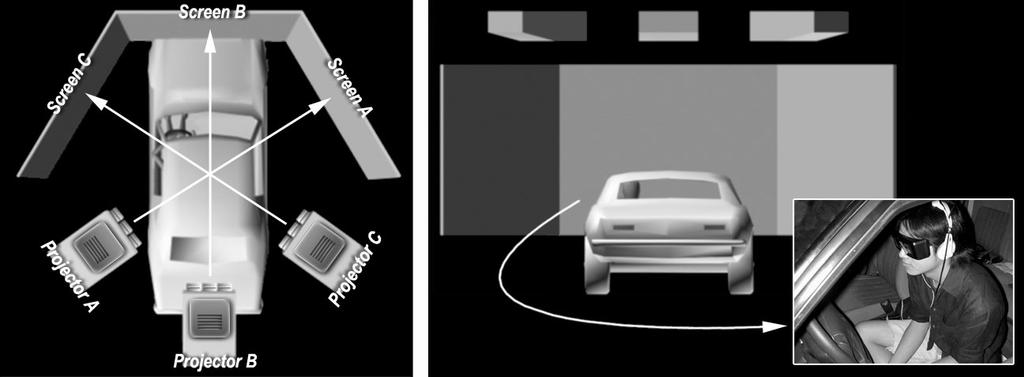 Figure 4. Experimental setting. The left figure shows a bird s eye view. The right figure shows a back view of the set-up as well as a close-up view of subject s position in the experiment.