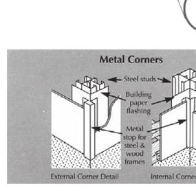 Fasteners must be placed at 2 minimum away from corners and 3/8 from MAXIPANEL edges.