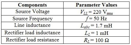 Table-1. Circuit parameters (Das, J. C, 2011).