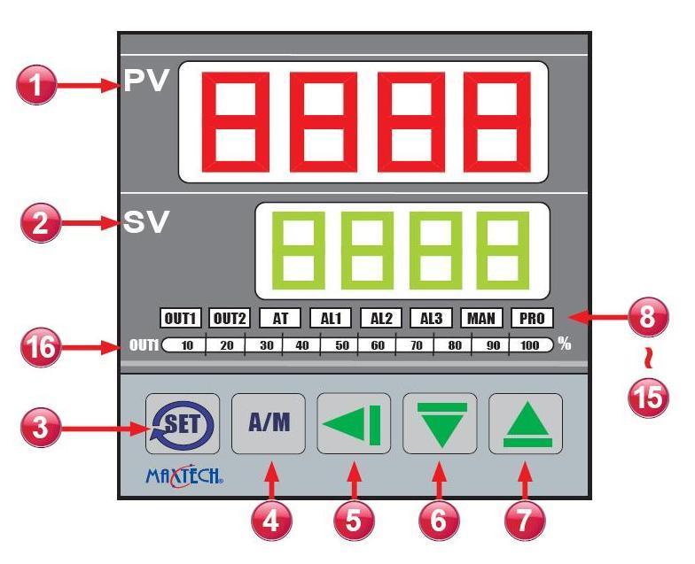 Features PID auto tuning Two PID control processes, with two individual outputs. Multi range input (TC,RTD,mV), each 14 BIT resolution. Relay output, SSR drive, 4~20mA changeable by a module.