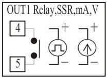 Diagram A. Power Supply AC85~265V 50/60Hz or DC15~50V (option) MC-2438 B. Control Output C.