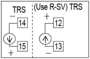 A. Power Supply AC85~265V 50/60Hz or DC15~50V (option) MC-2738 B. Control Output C. Input Control Output (option) D. Alarm Close Loop E. Transmission F. Remote SV G.