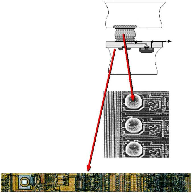 arrays of solder bump bonds connect ICs