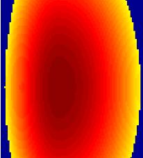 GRIN: inhomogeneous distribution of refractive index Axial distribution of refractive index 1.43 Gradient ~ cortex Refractive index 1.42 1.41 1.40 1.39 1.38 1.37 1.