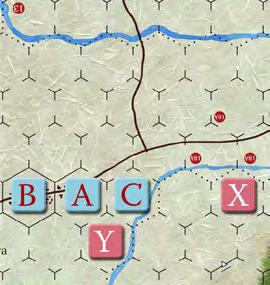 Example 6.3 (continued) : The player chose unit A as the spearhead unit. He now chooses unit Y as the target of unit A s charge and moves unit A until it comes in contact with unit Y.