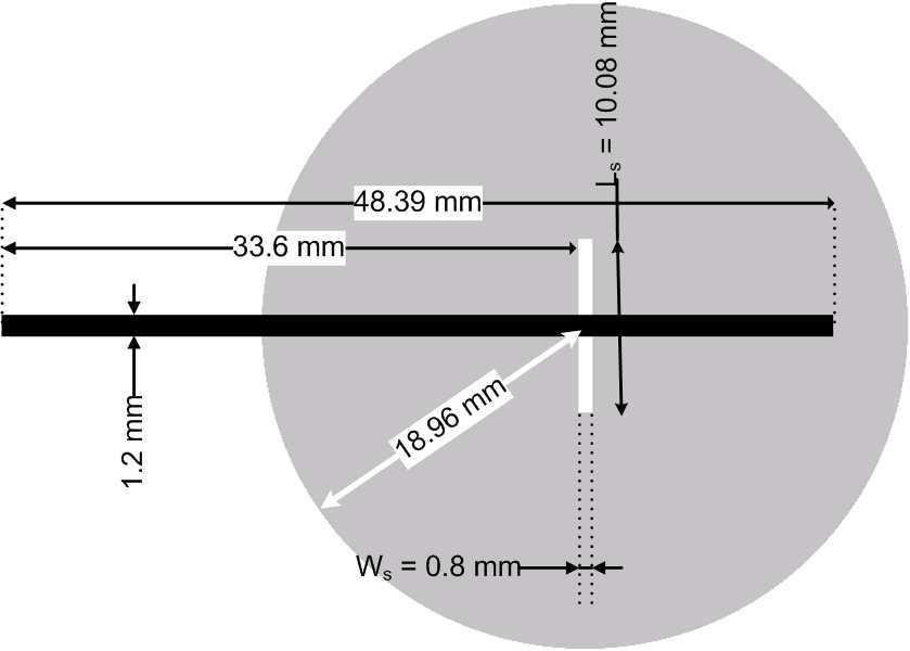 142 Riviere et al. Figure 4. Circular microstrip patch antenna design. the antenna varies with the position and the coupling between Z Slot and Z P atch. The optimization is performed at f 0 = 2.