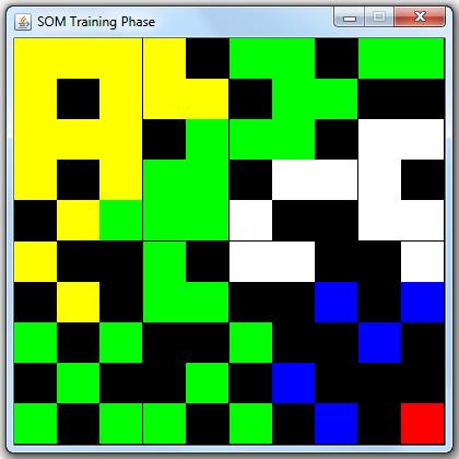 SOM: Setting up the Board colors from 5-means clustering (for