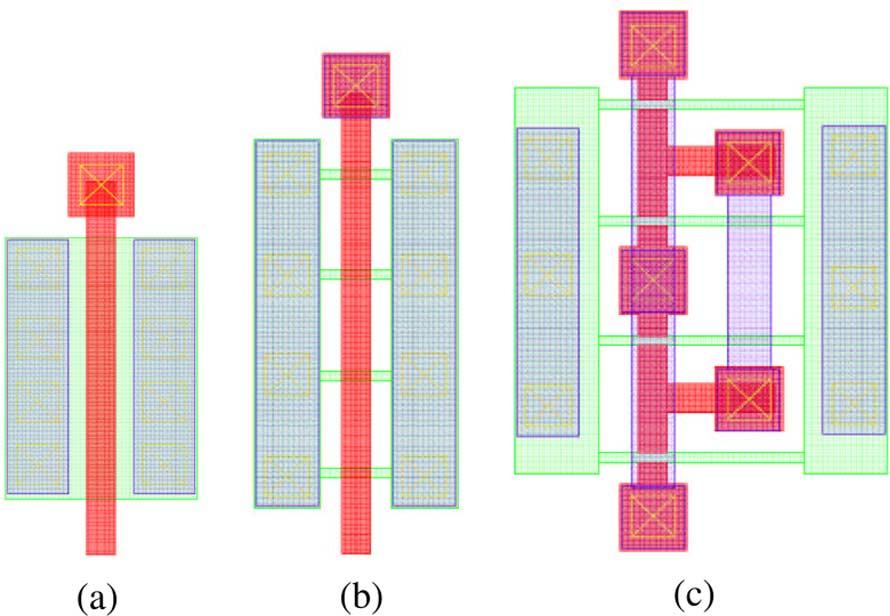 Layouts for the single devices (W =4W (c) 4T FinFET. ). (a) Bulk. (b) 3T FinFET.