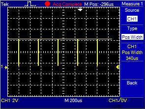 The duty cycles are generated using PWM by microcontroller based on algorithm designed.