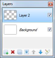 Paint.Net Layers An image is comprised of one or more layers, stacked vertically. The image you see is the composite of viewing through all the layers, top to bottom.