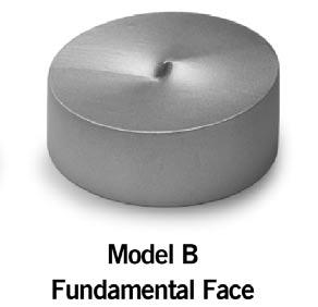 Controlling the property of residual face motion is critical whether you are making seals or bearing races, and because tilt is involved, this is