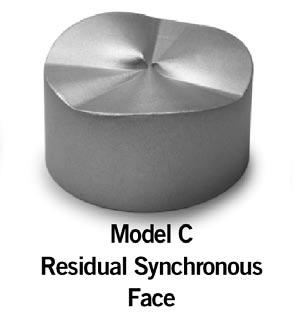 Asynchronous Error Motions As noted previously, asynchronous error motions are a predictor of surface finish, and they are best illustrated in error