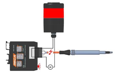 - 6 - CABLE BREAK DETECTION The electronics by eddylab feature a built-in cable break detection. This is achieved by an impedance measurement of the LVDT s secondary coil.