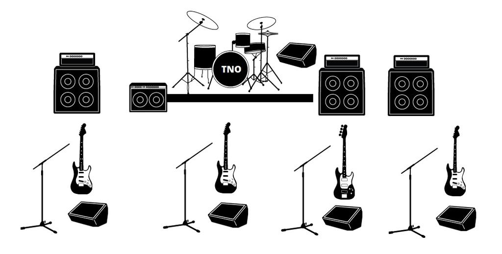 Stage Right BG Vocals (Brett-Lead Guitarist) Monitors: A: Drum Wedge (Kevin) - Everything B: Center Wedge (Steve)
