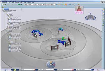 IMS CATIA Imagine & Shape DPX CATIA Automated Design Process Execution ENOVIA Discover UDE VTC ENOVIA VPM Team Central LSI ENOVIA Live Similarity