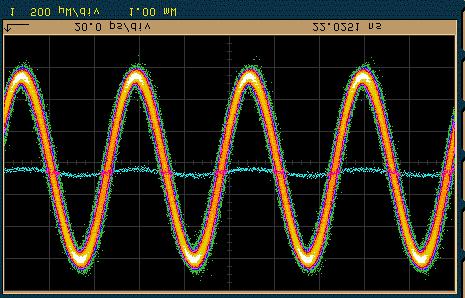 Monolithic Injection-locked laser in 25-GHz fiber-packaged module Response (db) 30 20 10 0-10 -20-30 -40 Modulation Response SL 73.