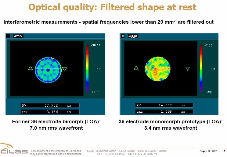 dielectric coating for broadband fs pulses bimorph